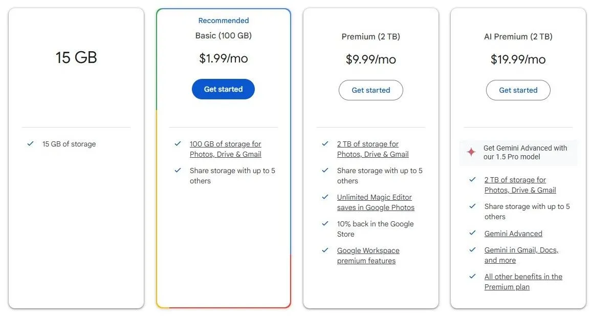 Các gói đăng ký Google One với mức giá và dung lượng lưu trữ đám mây khác nhau, bao gồm 100GB, 200GB, 2TB