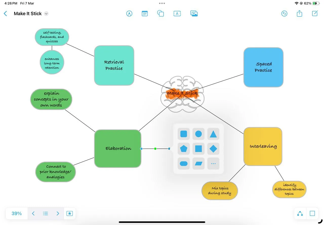Sơ đồ tư duy (mindmap) được tạo trong Freeform để tóm tắt và ghi chú sách.