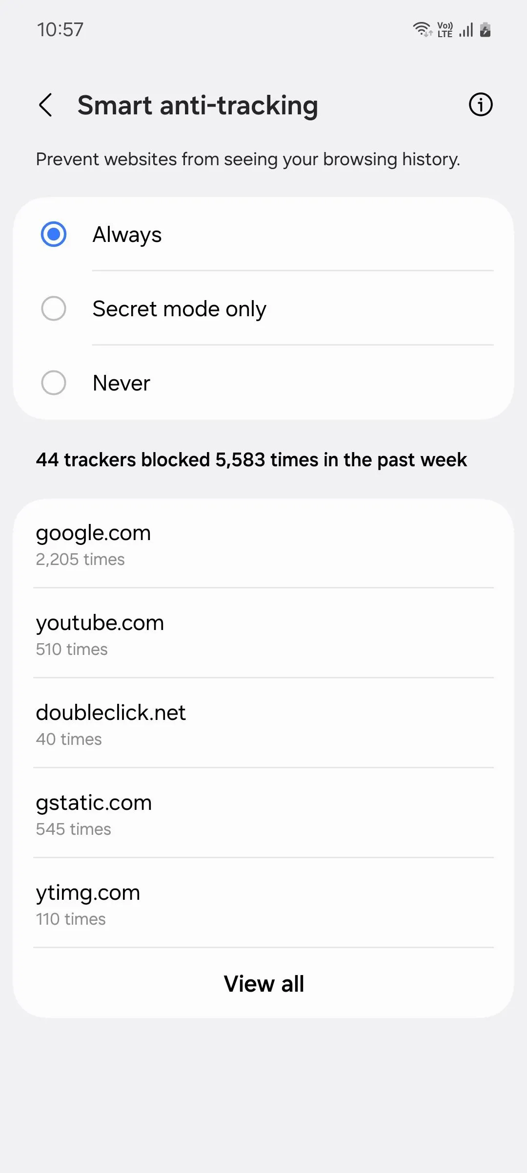Bảng điều khiển Chống theo dõi thông minh trong cài đặt quyền riêng tư của Samsung Internet, hiển thị các tracker bị chặn.