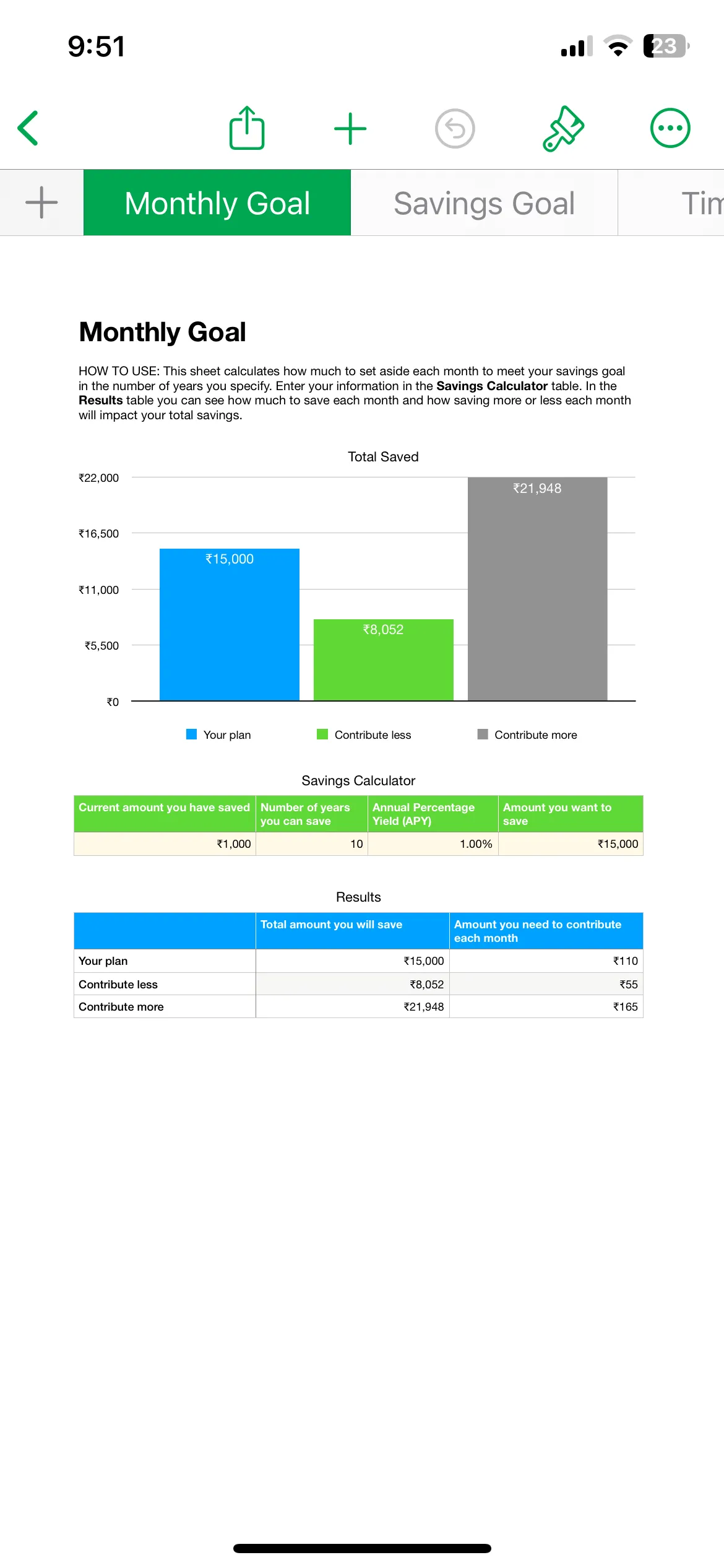 Bảng tính trong ứng dụng Numbers trên iPhone.