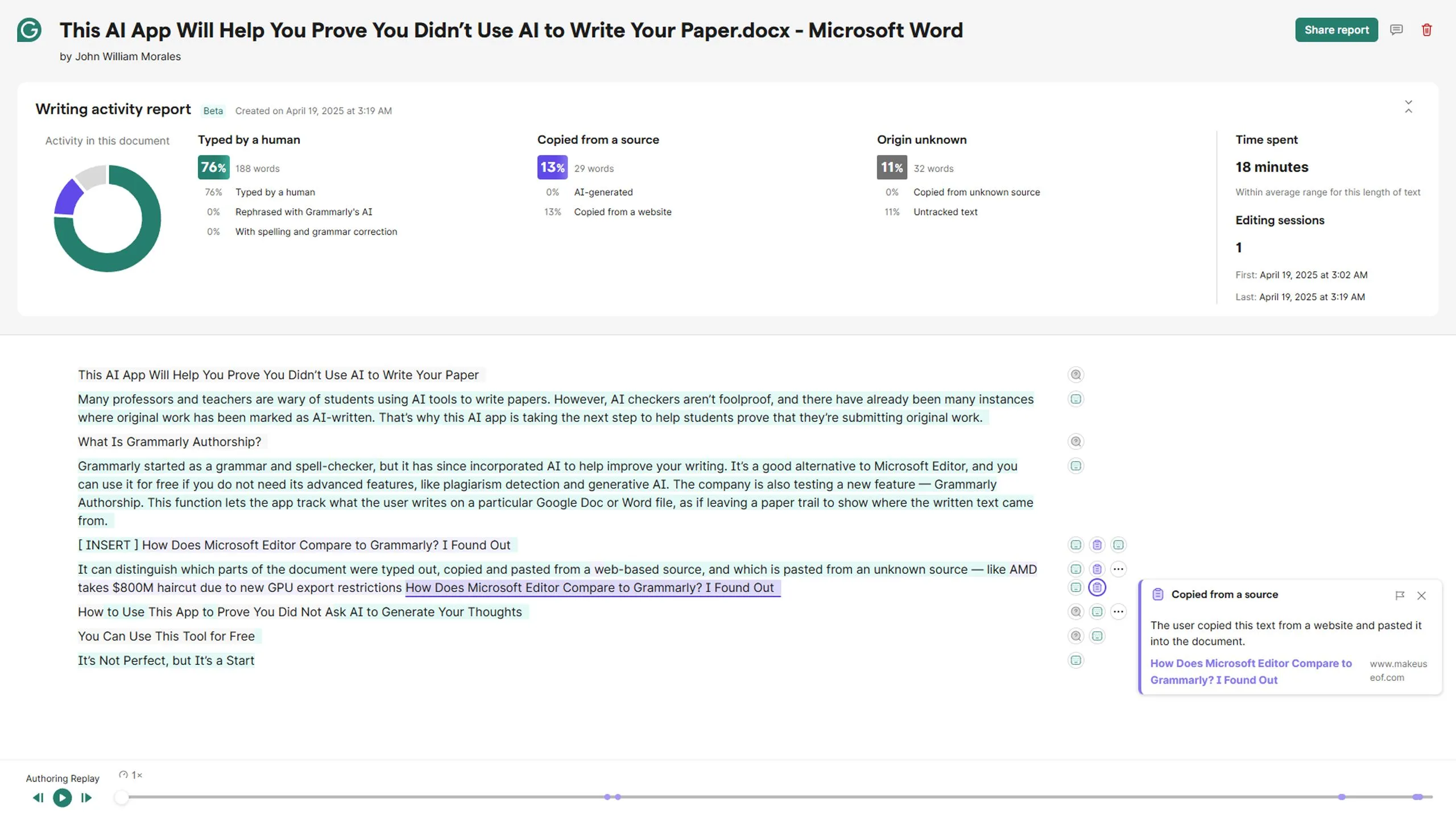 Báo cáo phiên làm việc của tính năng Grammarly Authorship hiển thị tỉ lệ nội dung được tự gõ, sao chép hoặc sửa bằng AI