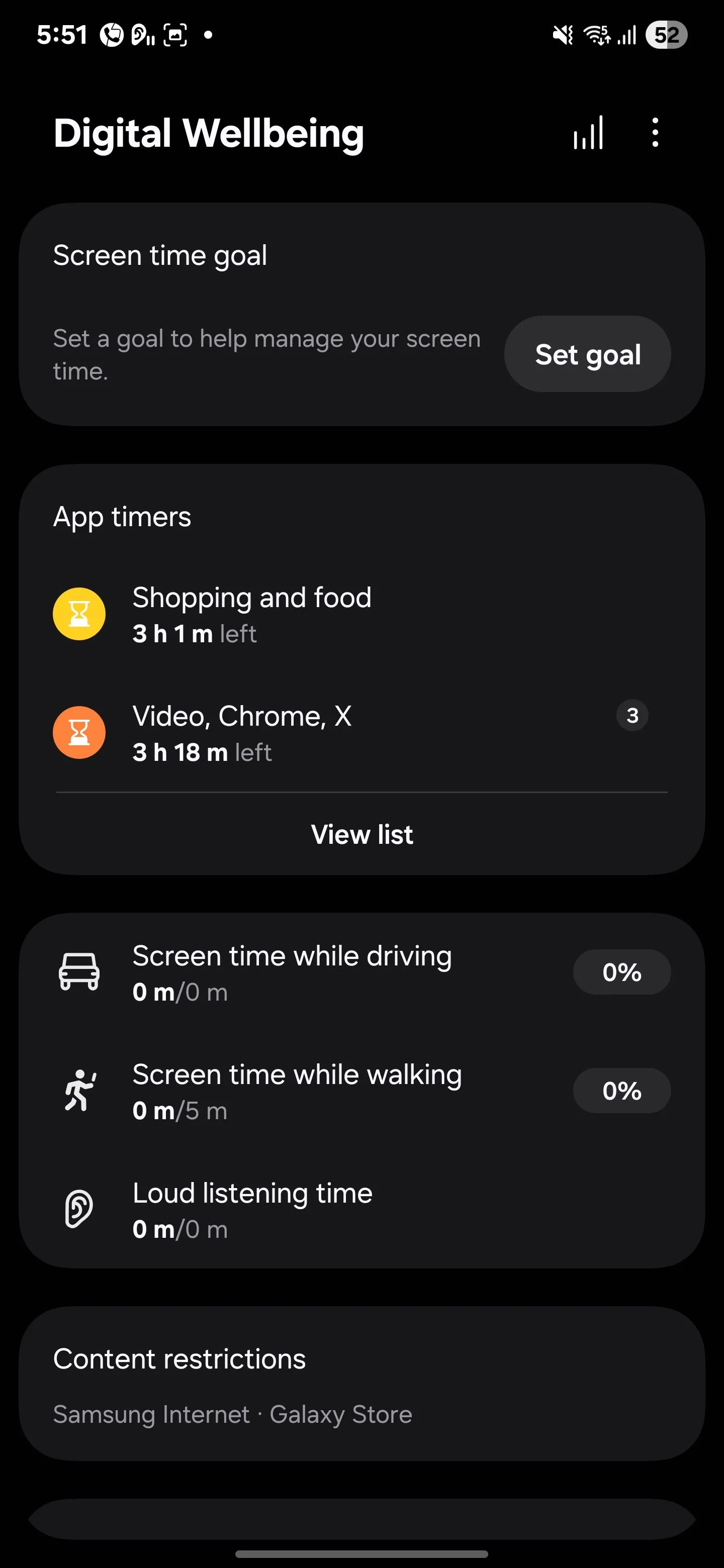 Cài đặt hẹn giờ ứng dụng trong Samsung Digital Wellbeing hiển thị các ứng dụng được giới hạn thời gian sử dụng.