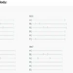 ChatGPT tạo giai điệu guitar tablature cho các hợp âm được chỉ định.