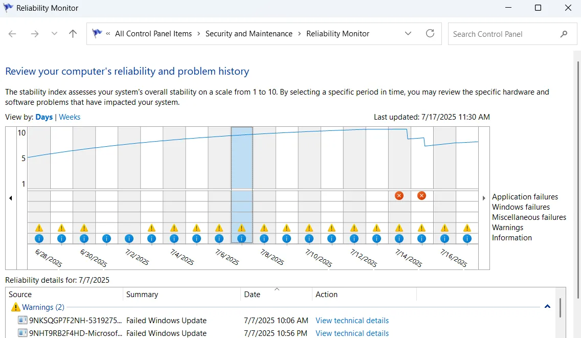 Cửa sổ Giám Sát Độ Tin Cậy (Reliability Monitor) trên Windows 11, thể hiện lịch sử ổn định của hệ thống theo thời gian.