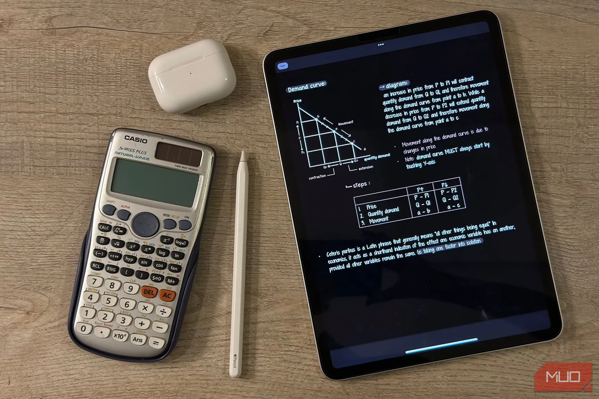 iPad, Apple Pencil và phụ kiện trên bàn, thể hiện môi trường học tập và làm việc