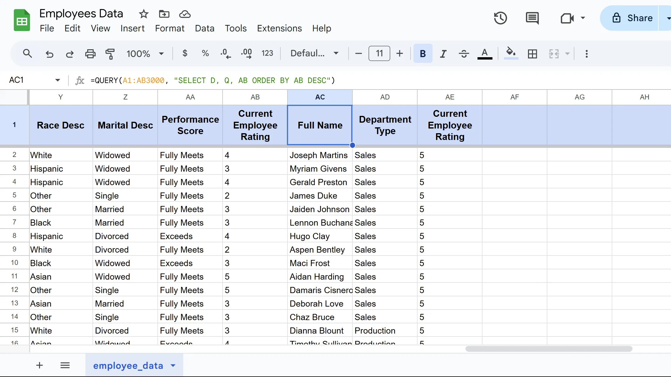 Kết quả hàm QUERY trong Google Sheets, hiển thị dữ liệu được truy vấn và sắp xếp