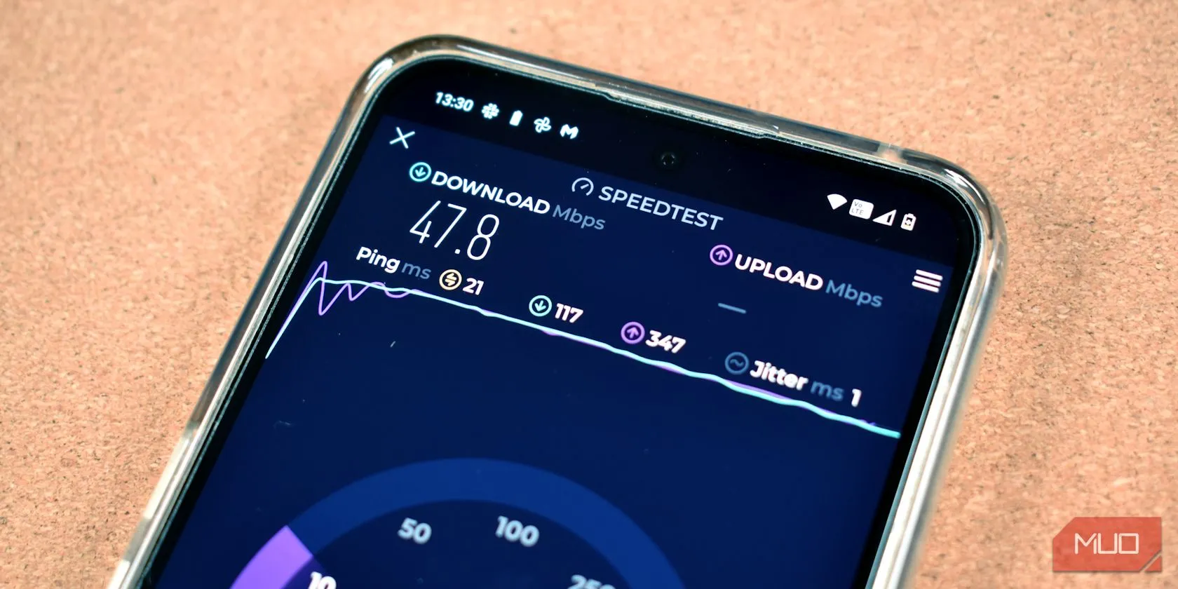 Kiểm tra tốc độ mạng di động bằng ứng dụng Speedtest của Ookla trên màn hình điện thoại