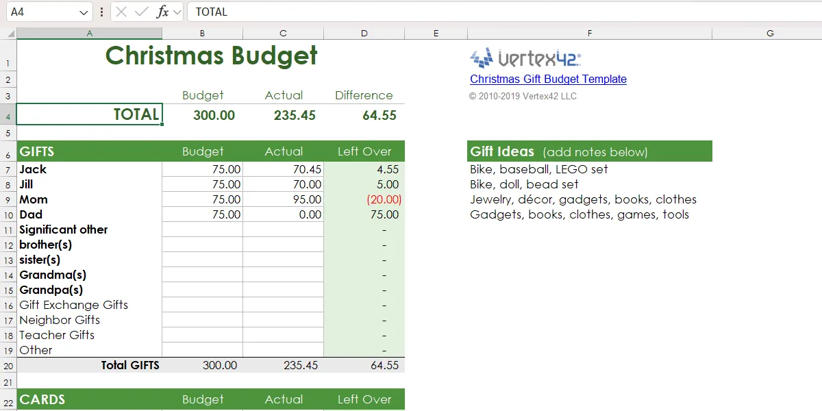 Mẫu ngân sách chi tiêu quà Giáng sinh trên Excel