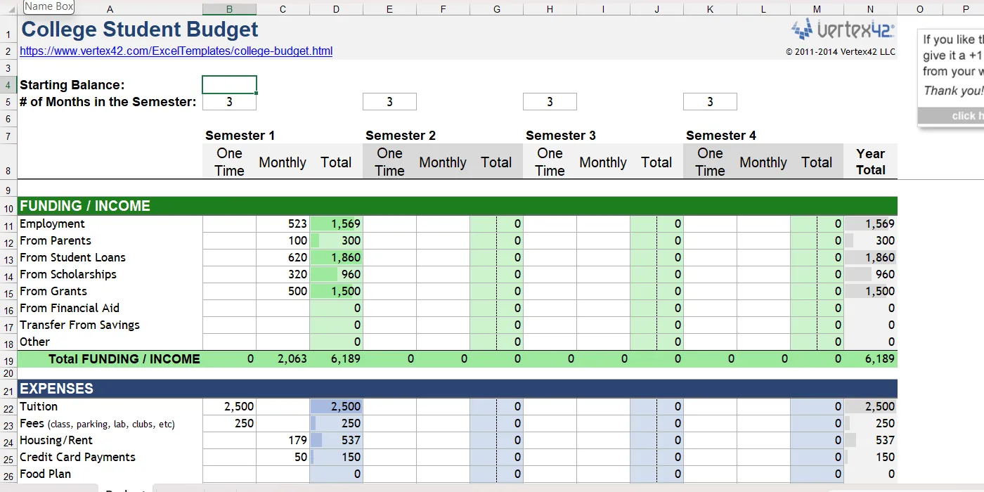 Mẫu ngân sách Excel cho sinh viên đại học