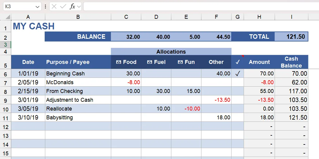 Mẫu theo dõi dòng tiền trong ứng dụng Excel trên điện thoại