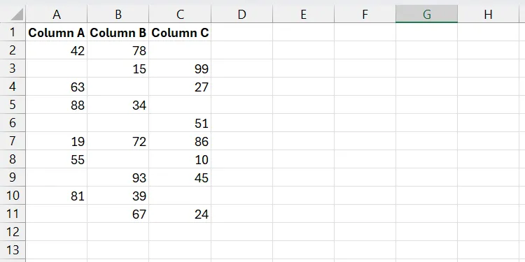 Phạm vi dữ liệu có chứa nhiều ô trống trong bảng Excel